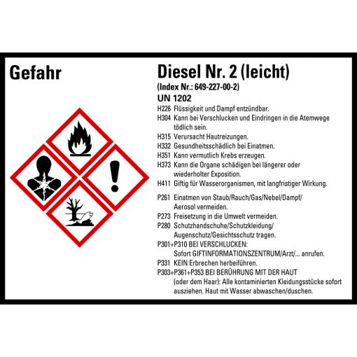 Gefahrenzeichen nach GHS „Dieselkraftstoff&quot; | Schutzschilder, Warnhinweise